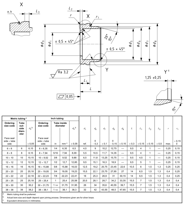 Размеры патрубков ORFS Tube для метрических и дюймовых труб