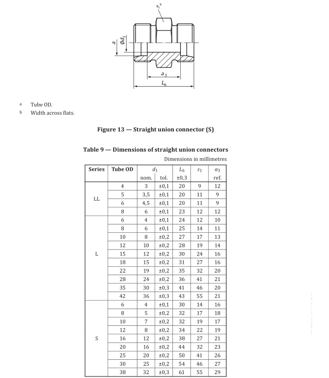 20_ISO_8434-1-Размер-S-штуцер-соединитель, прямой