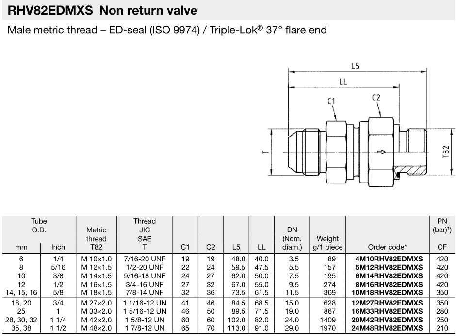 RHV82EDMXS Размеры обратного клапана