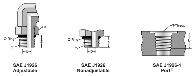 Концы портов для порта SAE J1926-1 ISO 11926-1