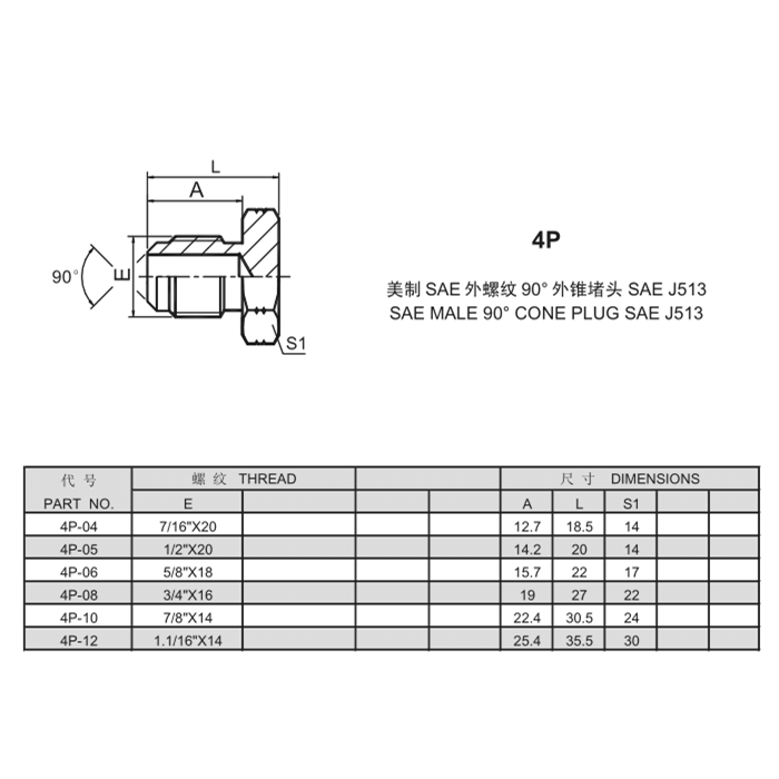 4P SAE 90-градусный штекер SAE J513 Таблица размеров