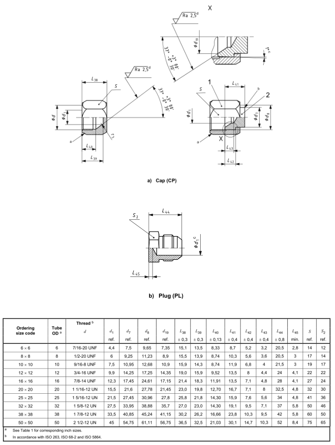 Размеры крышки и заглушки ISO 8434-2 SAE J514