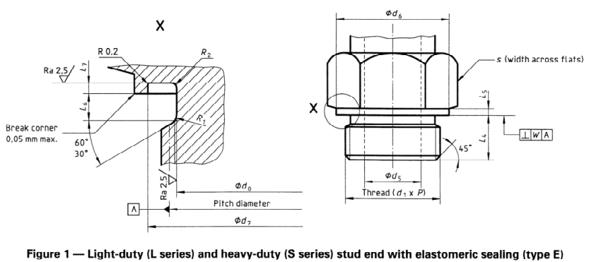 3. Метрическая шпилька ISO 9974-2 с эластомерным уплотнением типа E