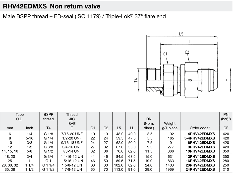 RHV42EDMXS Размеры обратного клапана