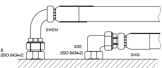 Монтаж комбинации коленчатого соединителя с поворотным прямым фитингом для шланга