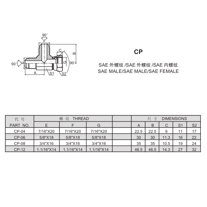 Таблица размеров фитингов с наружной резьбой CP SAE с углом 90 градусов по SAE