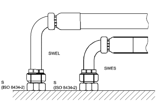 Установка короткого поворотного коленчатого шлангового фитинга JIC рядом с длинным поворотным коленчатым шланговым фитингом